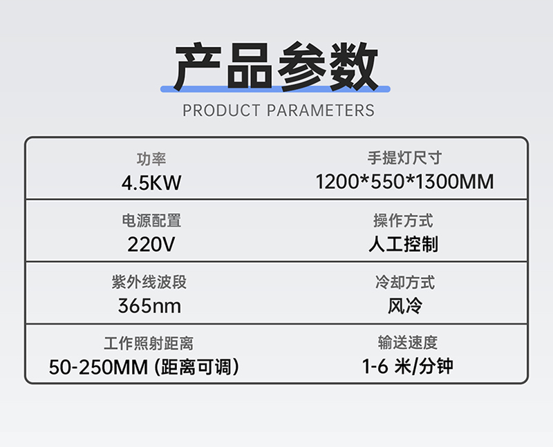 2KW2組燈UV固化機(jī)_02.jpg